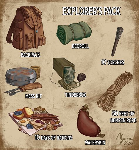 explorer pack dnd